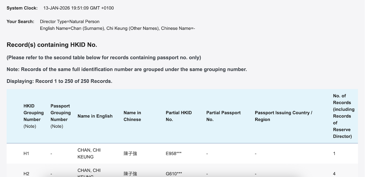 Chan Chi Keung Example